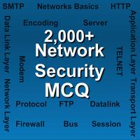 Network Security MCQ poster