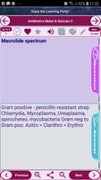 Antibiotic: Exam Review: N & Q Cartaz