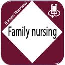 Family nurse practitioners: Ex APK