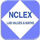 NCLEX Lab Values & Maths Exam  icône