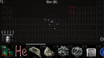 Atom Modelleri ve Periyodik Sistem screenshot 3