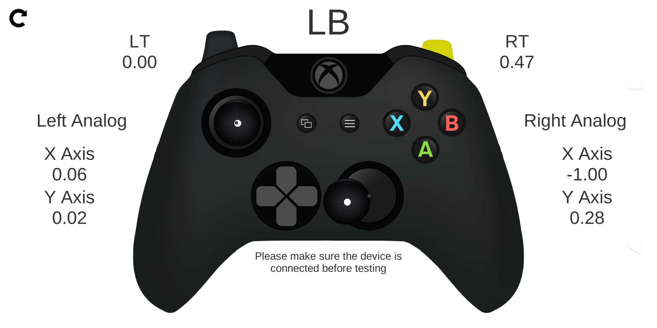 Tyran Hlidka Kohout Dead By Daylight Gamepad Guamnaturealliance Org Tyran Hlidka Kohout Dead By Daylight Gamepad Guamnaturealliance Org