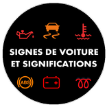 Tous les voyants voiture 2020
