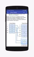 Operating System পোস্টার