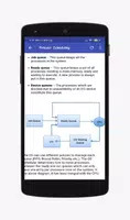 Operating System স্ক্রিনশট 2
