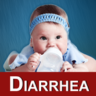 Kids Diarrhea & Infection Help icône