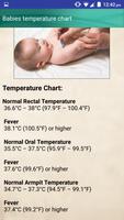 Fever in Babies & Kids High Fever Treatment Help 截图 3