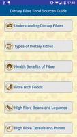 Dietary Fiber Food Sources ポスター