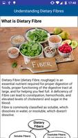 Dietary Fiber Food Sources capture d'écran 1