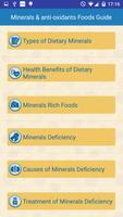 Minerals & Antioxidants Foods Diet sources Guide poster
