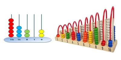 Learn Abacus gönderen