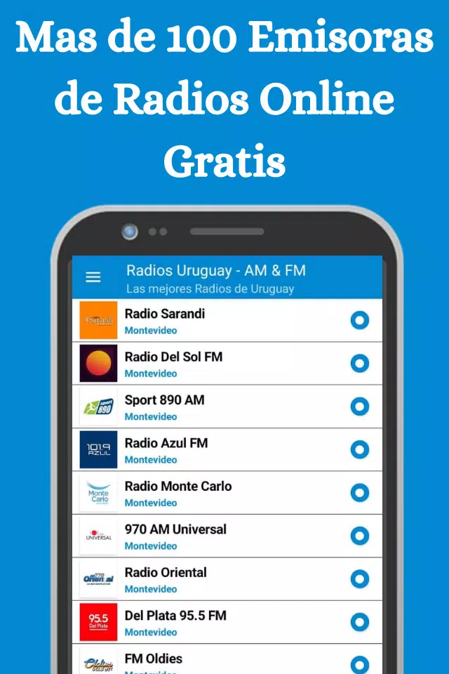 Radios Uruguay - AM & FM Gratis APK pour Android Télécharger