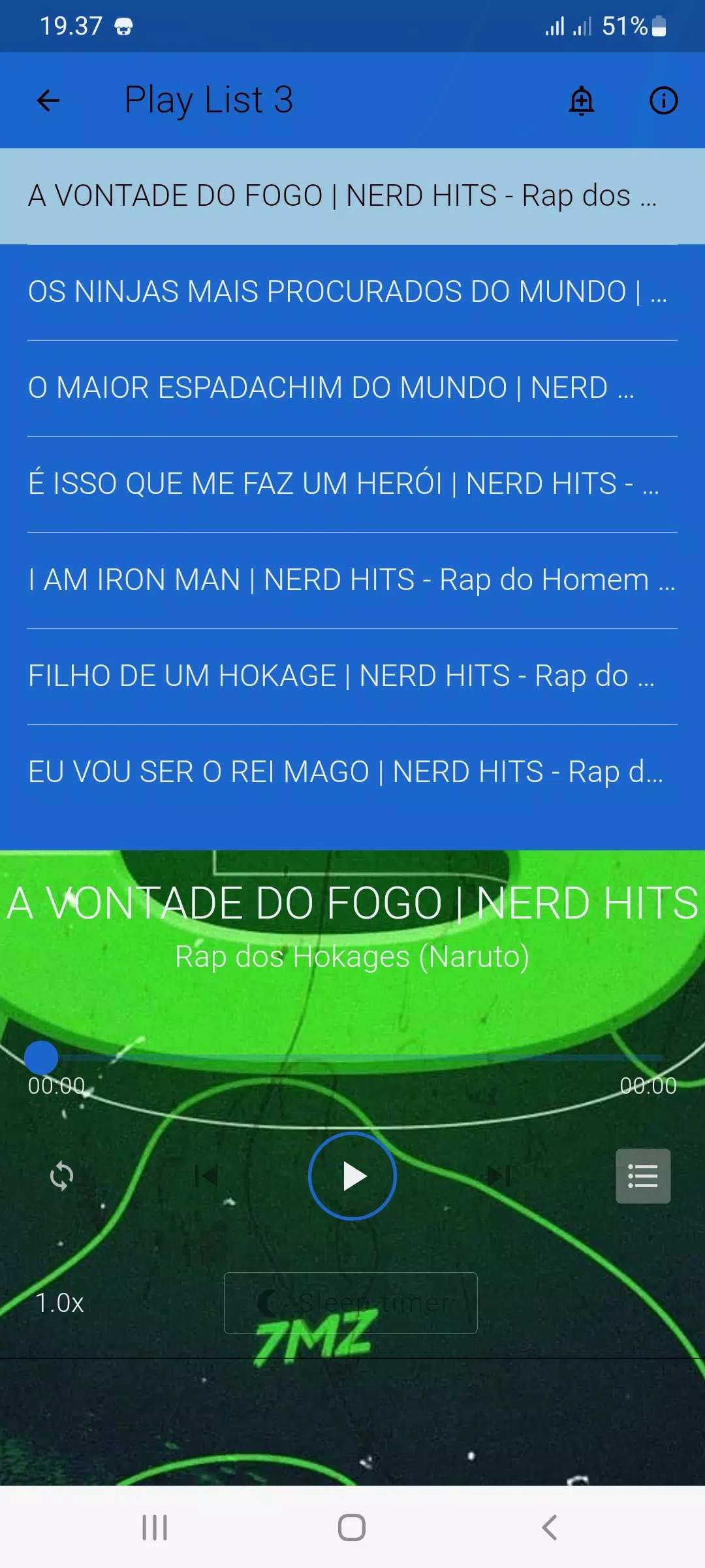 Rap dos Hokages (Naruto) - A VONTADE DO FOGO