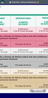 Calendario Beca Bienestar screenshot 3