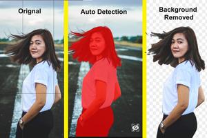 AI Background Remover bài đăng