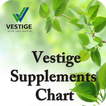 Vestige Supplements Chart
