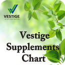 Vestige Supplements Chart APK
