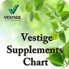 Vestige Supplements Chart আইকন