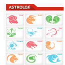 Burçlar Astroloji - Fal APK