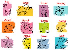 Burclar Yorumlar Fal syot layar 3
