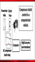 AC Wiring Car Diagram capture d'écran 2