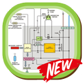 schizzo del diagramma di cablaggio CA.