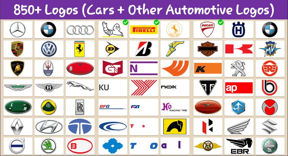 Automotive Logo Quiz HD: Guess Automotive Symbols APK for Android ...