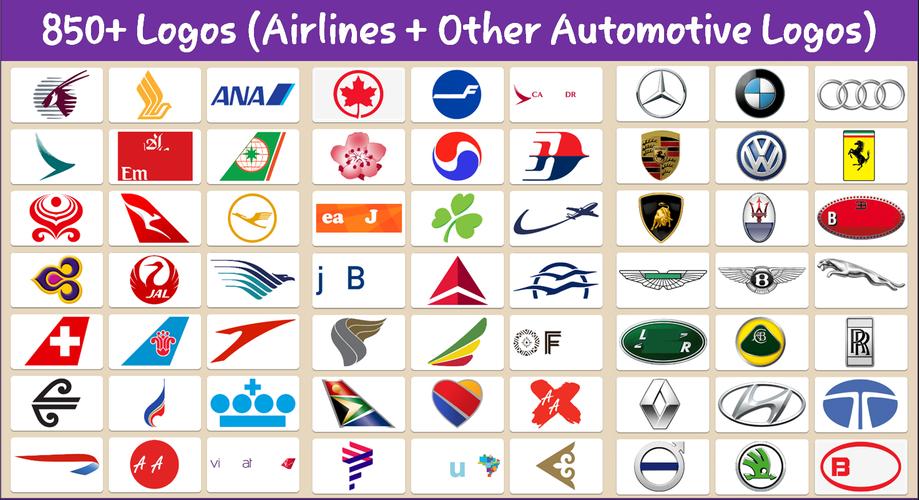 Скачать Best Airlines Logo Quiz APK для Android