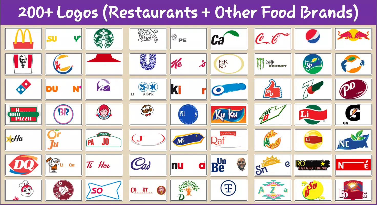 Скачать Best Restaurants Logos Quiz APK для Android