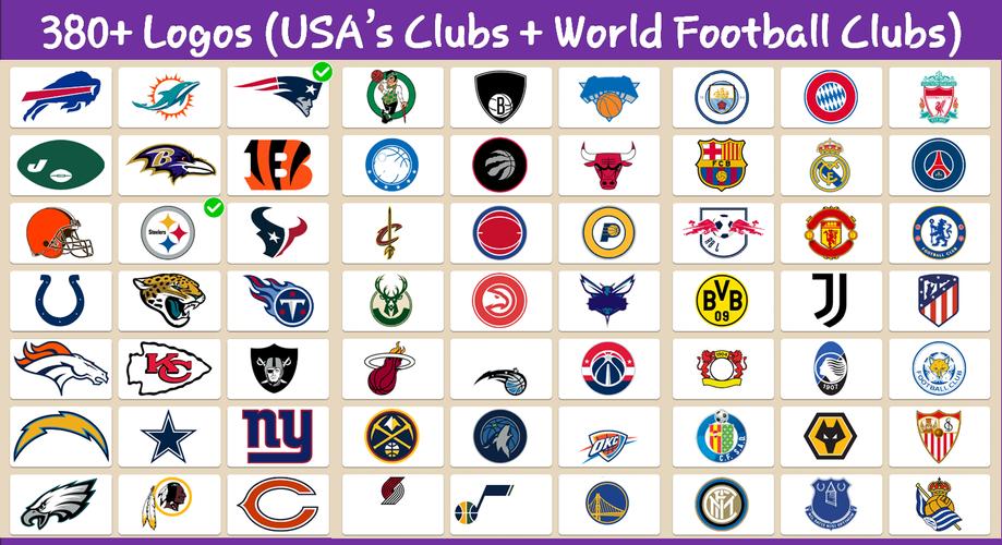 50 Ultimate Guess The Football Club Logos Quiz, Can You Guess The Football  Club Logos