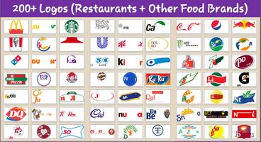 Restaurants Quiz bài đăng