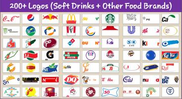 Soft Drinks Quiz: Guess Soft Drink Brand Logos bài đăng