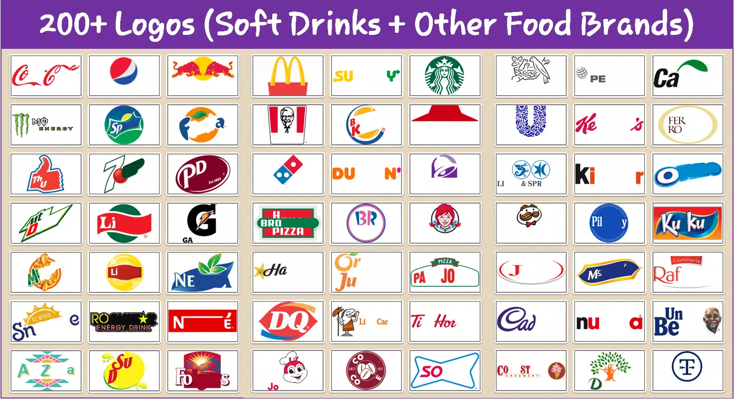 Soft Drinks Quiz: Guess Soft Drink Brand Logos APK pour Android ...