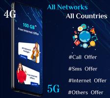 All Internet Network Package Affiche