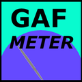 Give a F* Meter