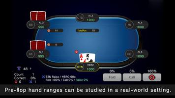 Poker Power Number Trainer penulis hantaran
