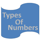 Types Of Numbers icône