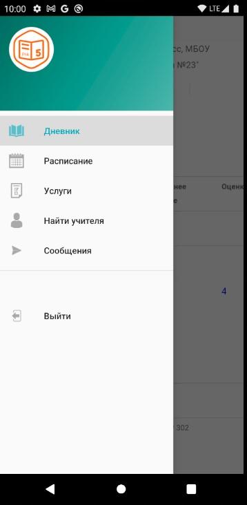 Псковеду электронный Псковеду электронный