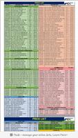 Price List Of Amway Products poster