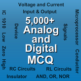 Analog and Digital MCQ icône