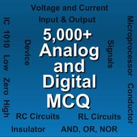 Analog and Digital MCQ poster