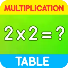 Multiplication tables 1 to 100