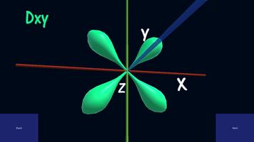 Orbitals เสมือนเคมี 3D ภาพหน้าจอ 3