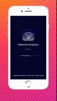wifi app : Network Speed Test Poster