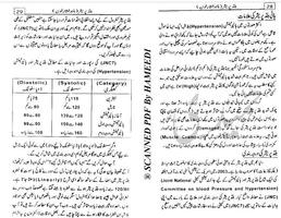 Hikmat book urdu/Blood Pressure SE Nijat Ekran Görüntüsü 2