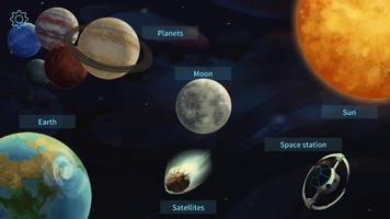 Arloon Solar System Affiche