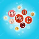 Chemical Elements APK