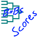 BBs Scores APK