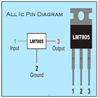 Ic Pin Diagram ícone