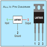 Diagrama de pines Ic